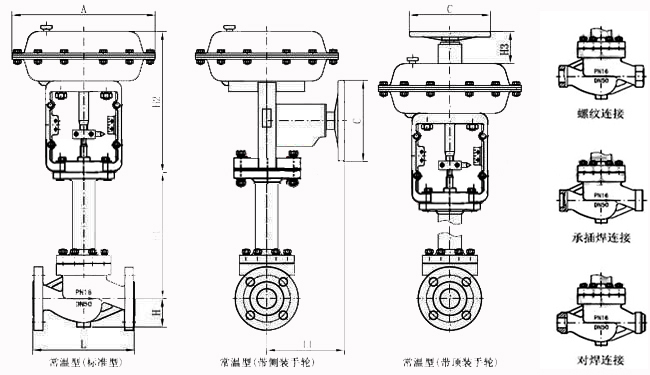 气动波纹管JK漫画黄版APP结构图